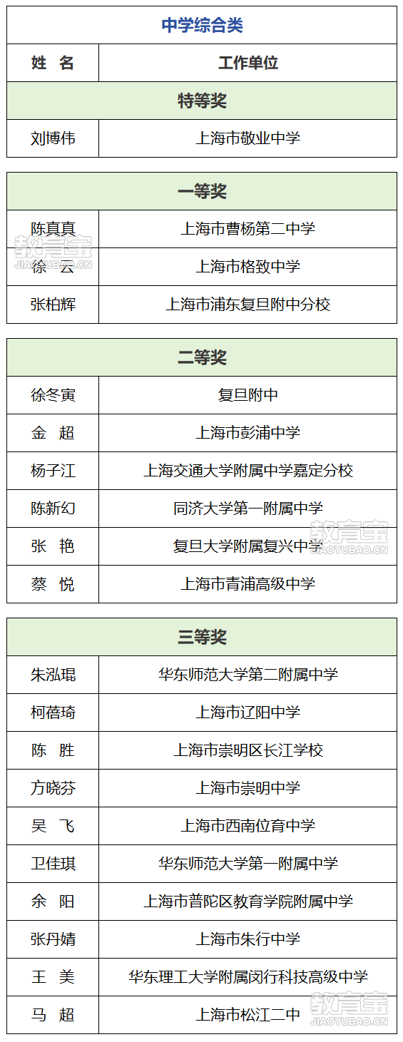 d5c21dfa824e88cd5e21a9856e72a0c0.png