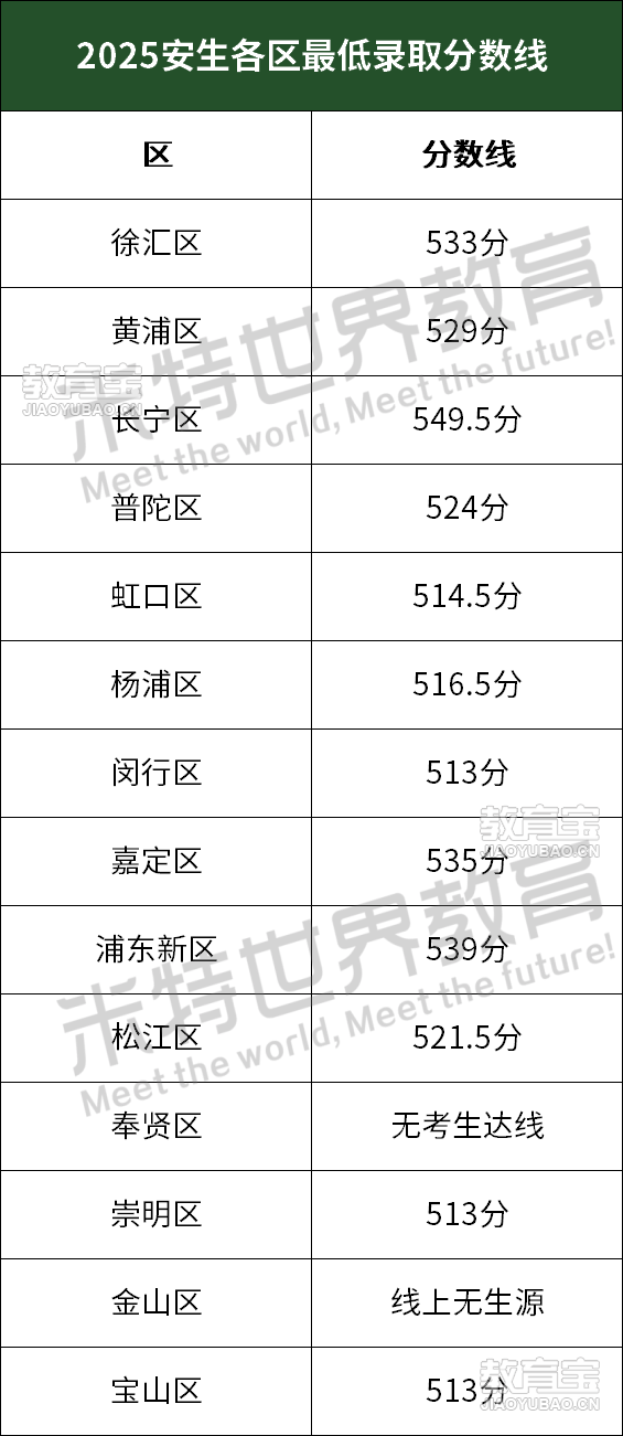 bcd3abd984deb6114d2da2957f01d62.png
