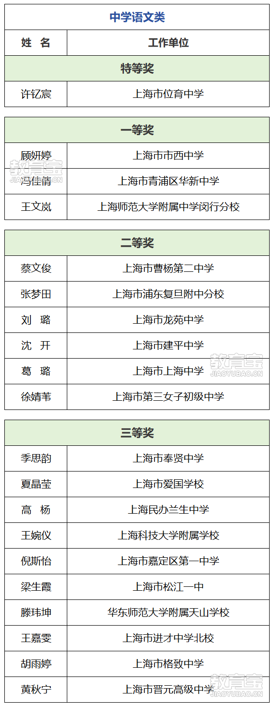 54e9663a7f29cc370e9c5aa72525114f.png