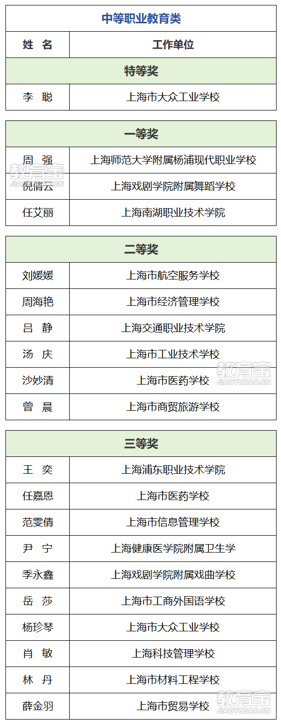 0786eceeecbae4f53bf9a88c26189ef0.png