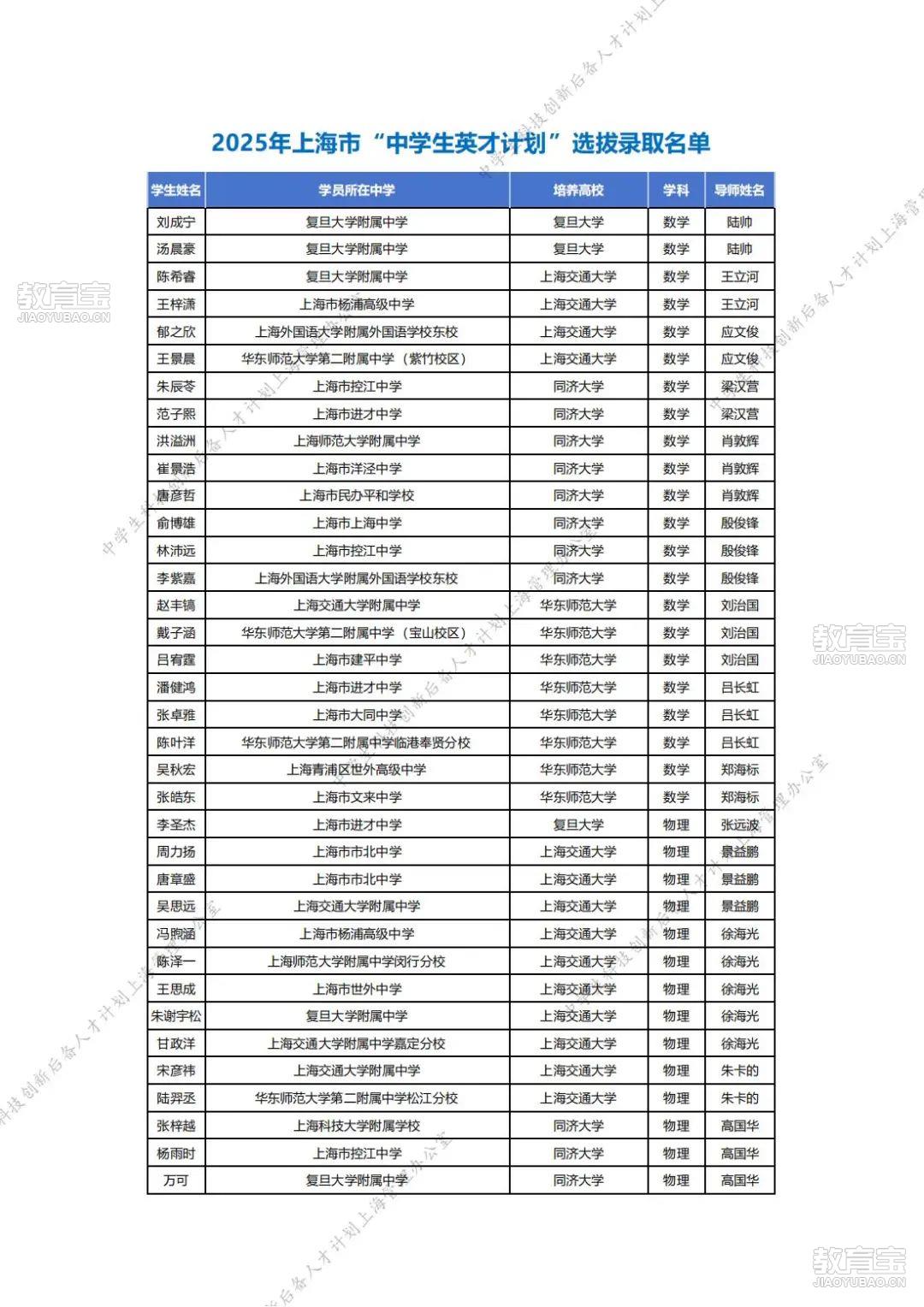 2025a?1′a????μ·a???a??-a?-|c???e??±???e???a???e??????a???a???a???a???_1745837796132_00.jpg