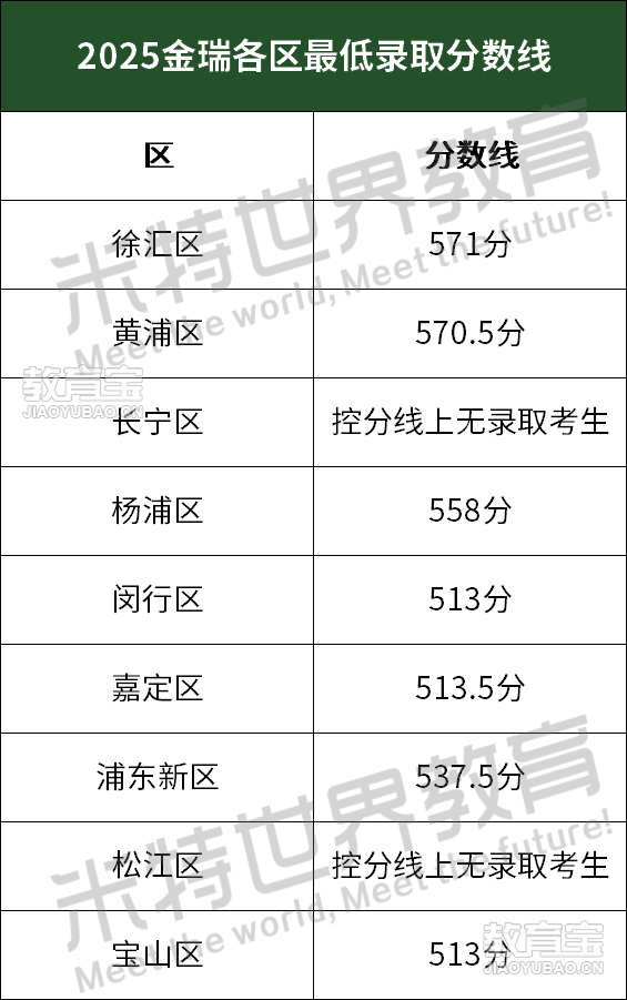 eac8fe3670b85b415cf75d01e57669a.png