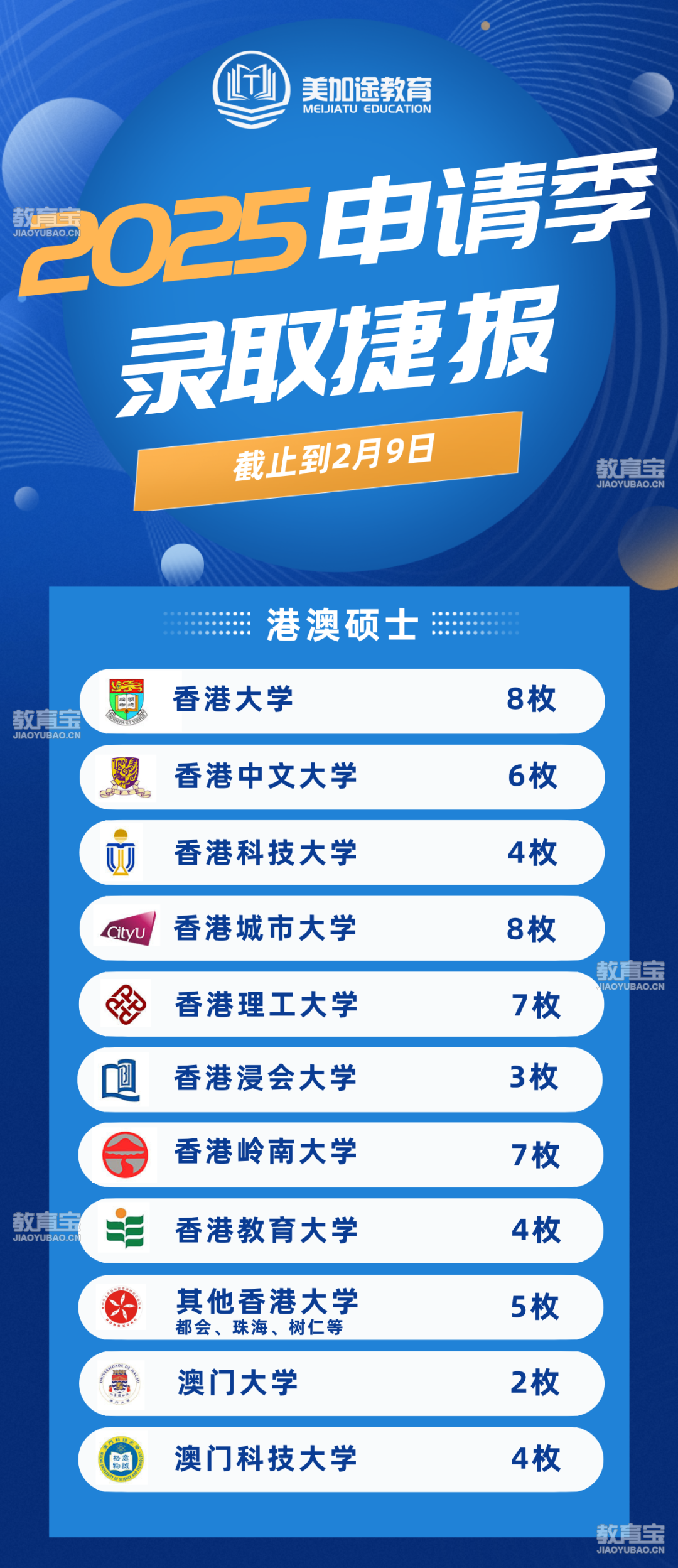 排名.png