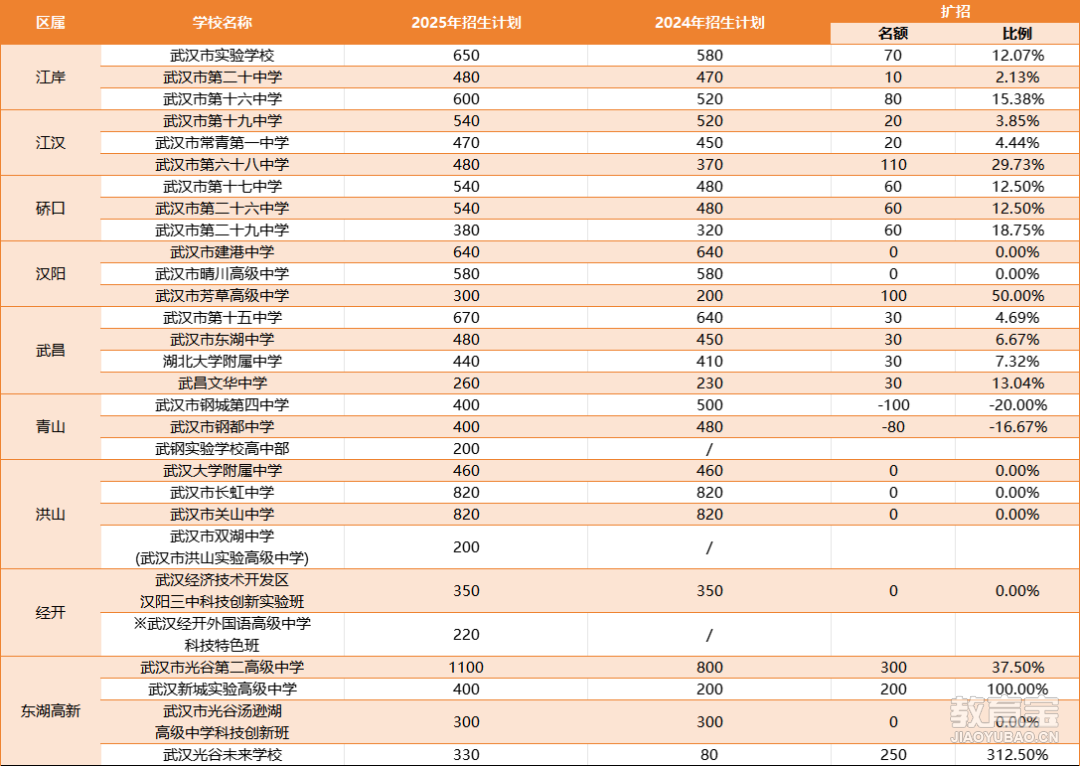 d07855c8a4020232a9748846f703f14.png
