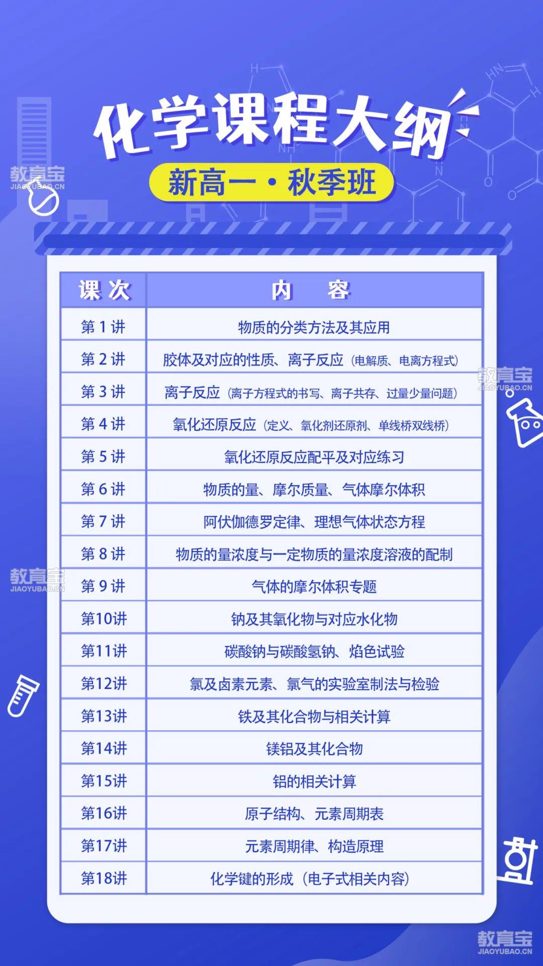 化学-高1.jpg