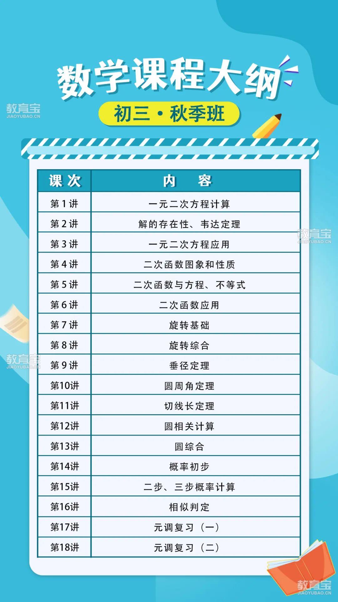 初3数学.jpg