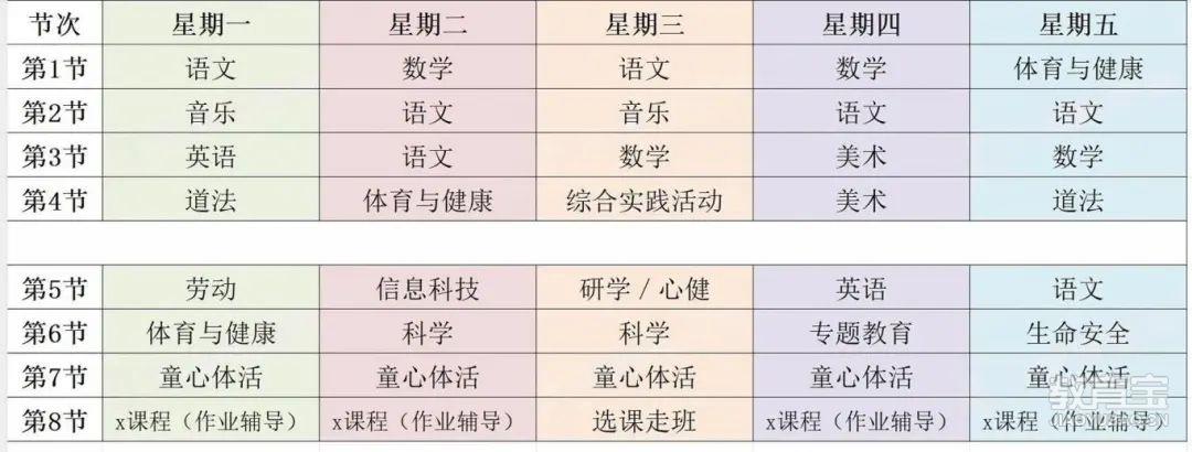小学课表.jpg