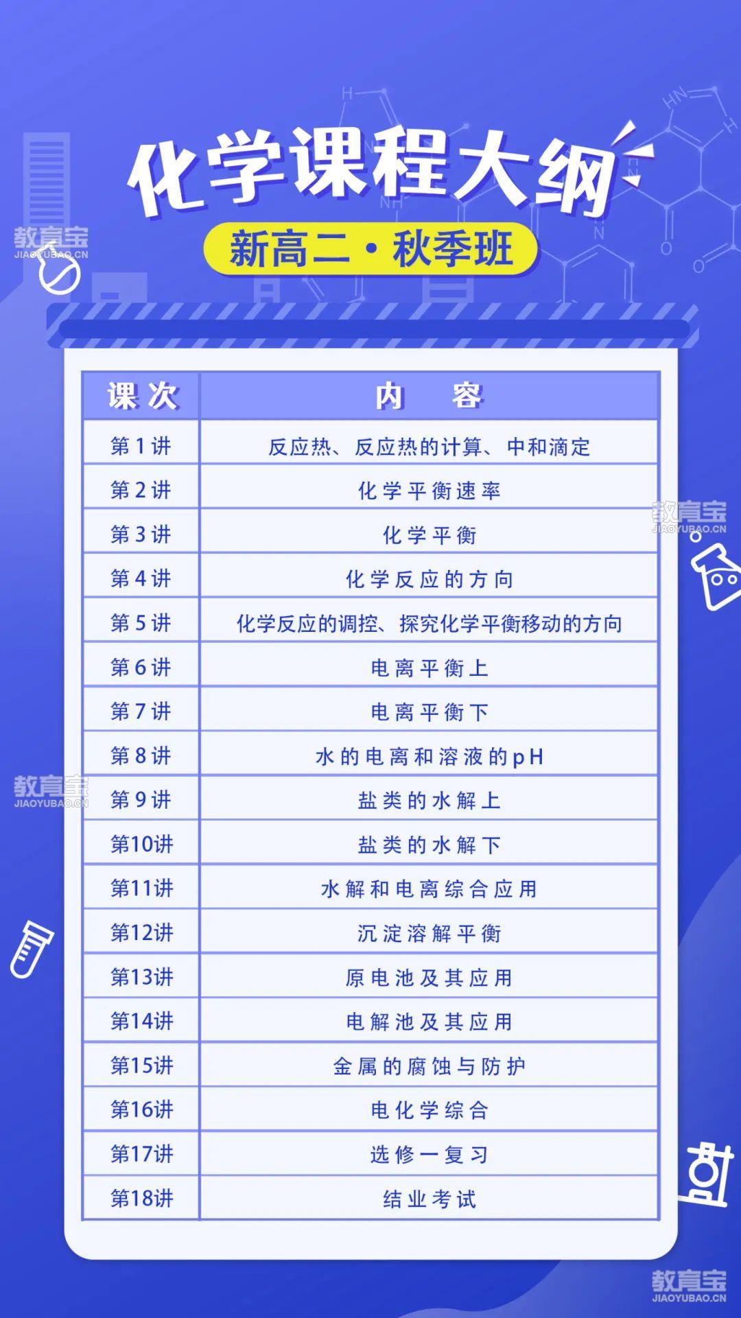 化学-高2.jpg