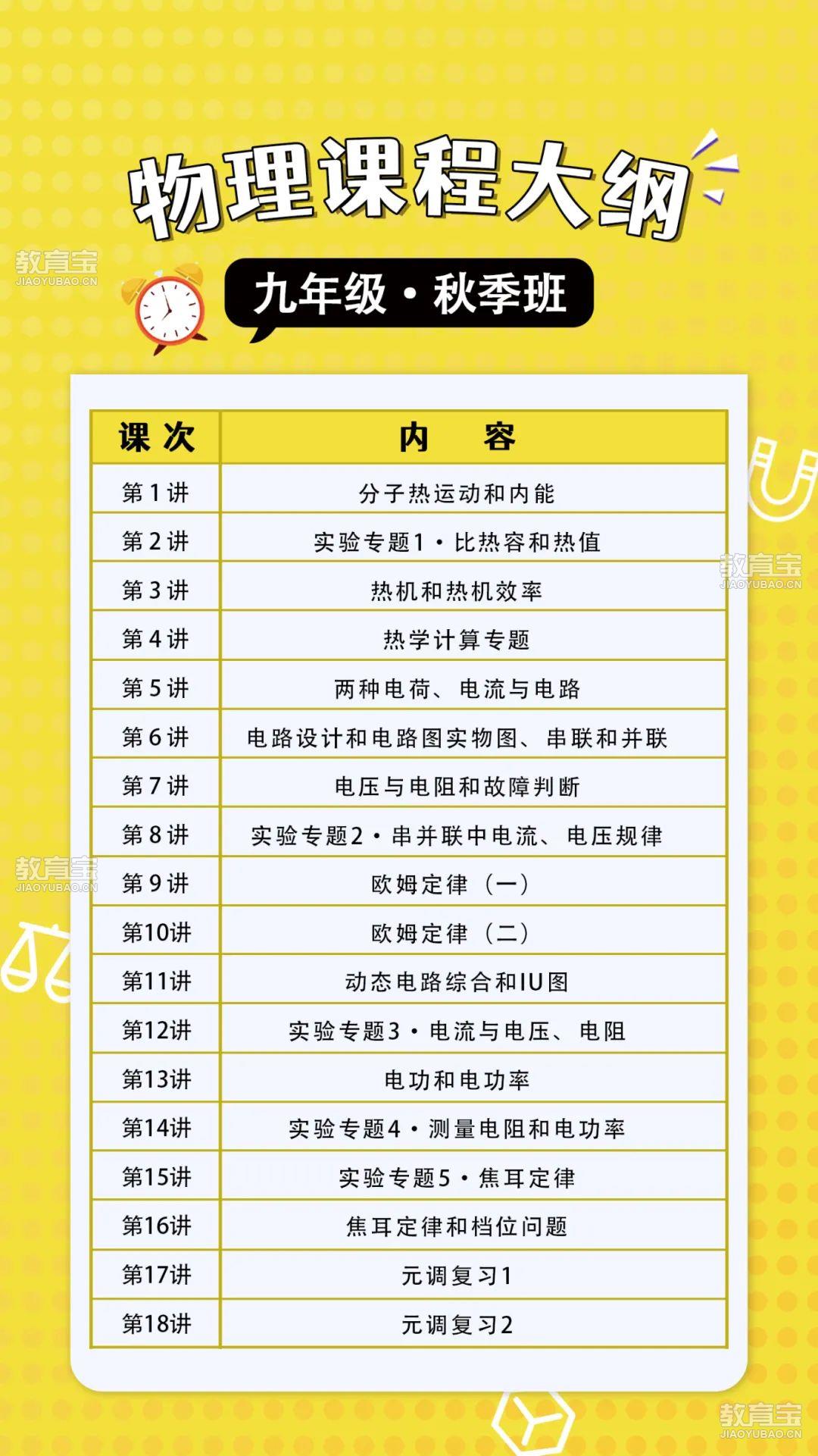 九年级-物理.jpg