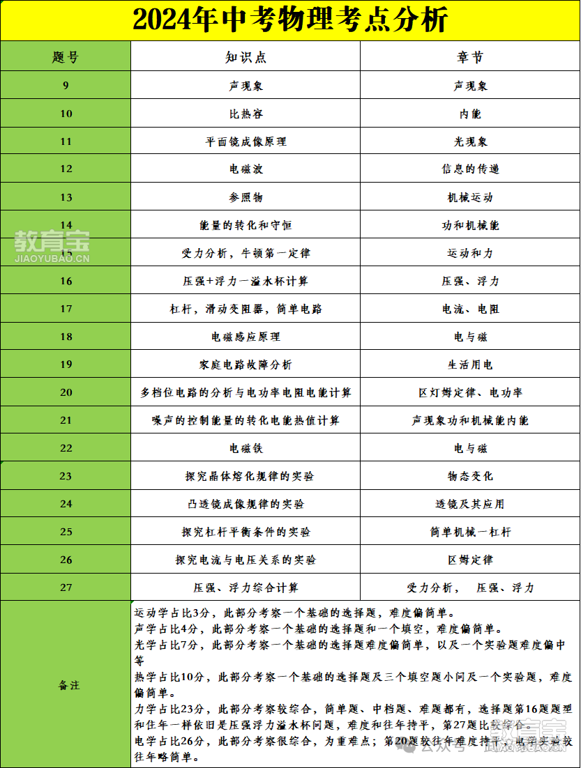 6a0e36b15b61f3a6c0b6f959ec18cc43.png