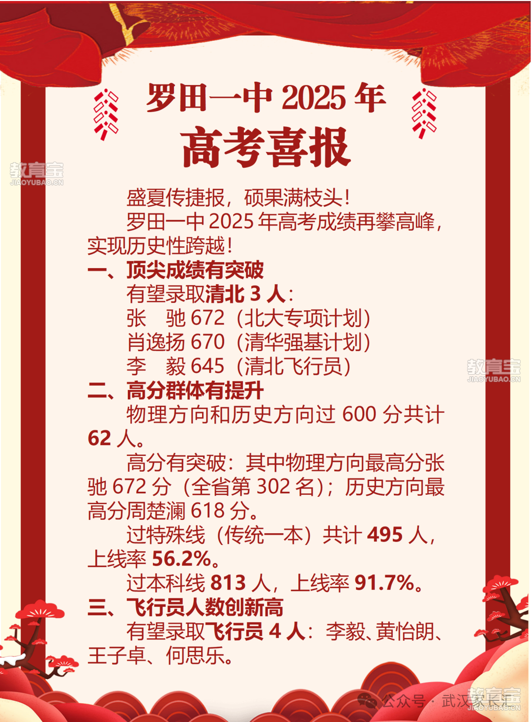 a4eaa1bc5819d1057e780ed7c0f191b1.png