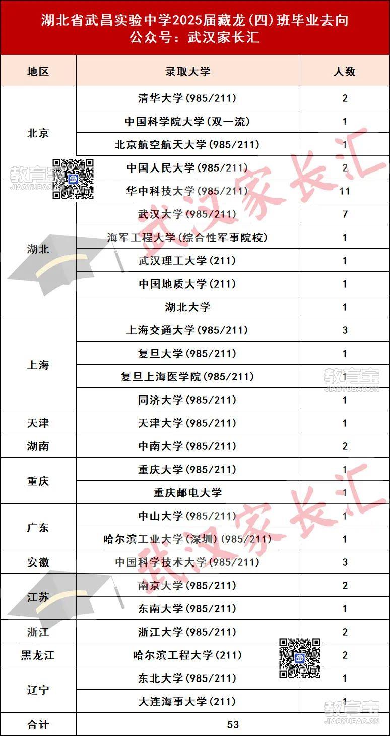 藏龙四班.jpg