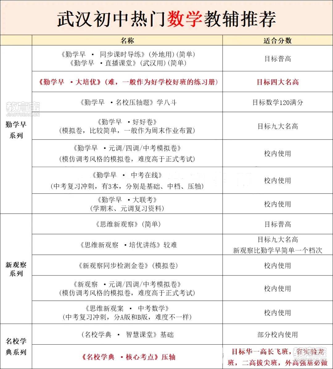 数学.jpg