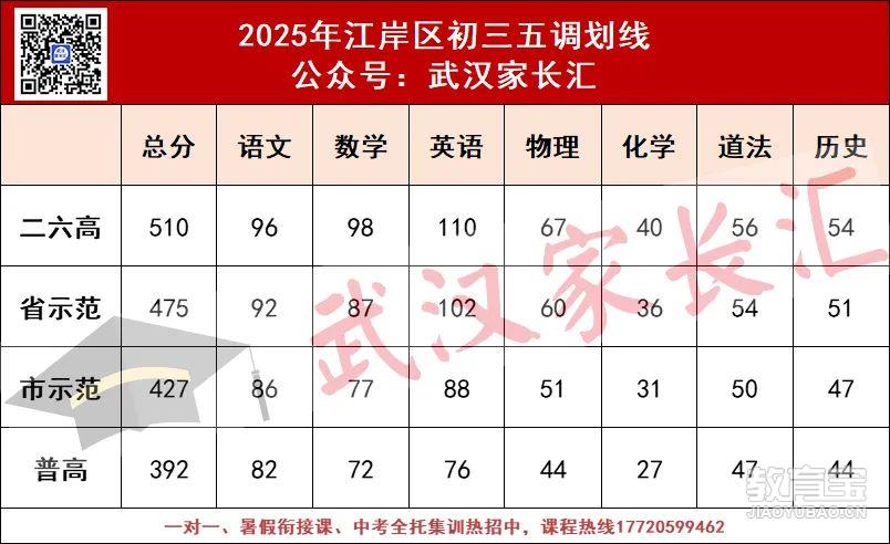 江岸.jpg