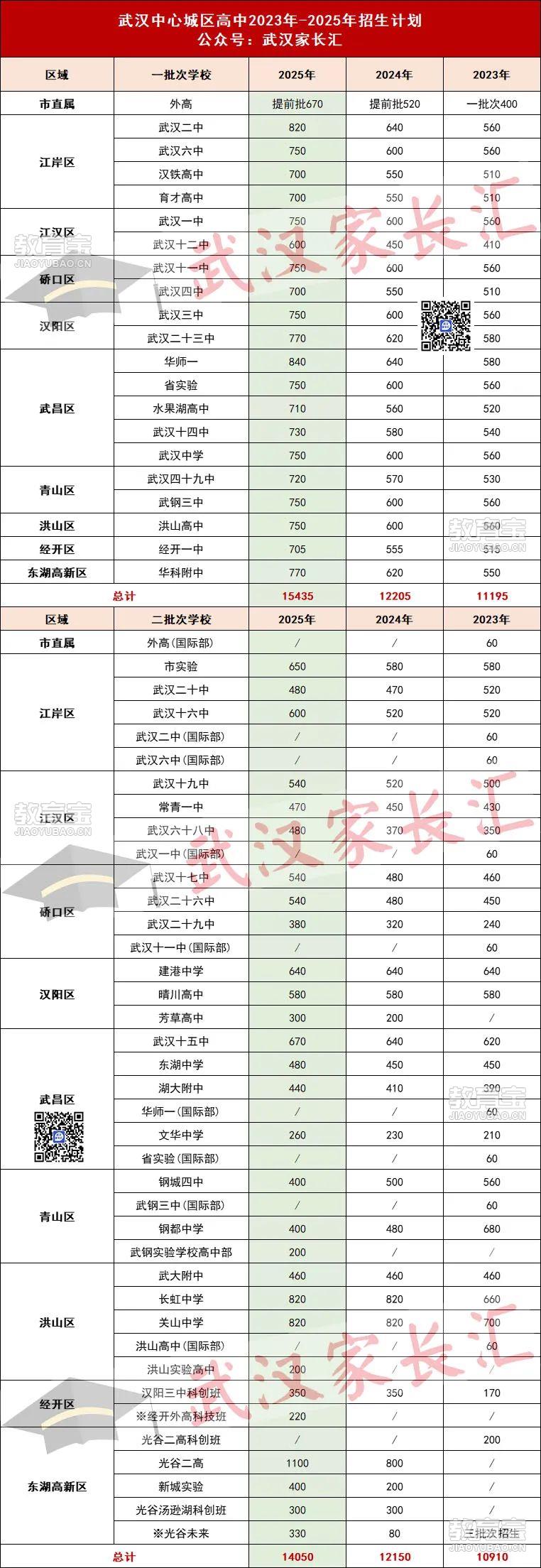 招生计划.png