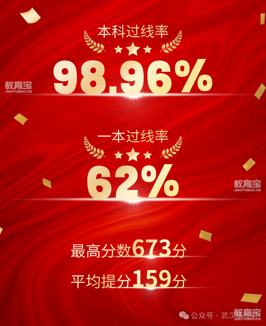 badaa2d7a569b8bbee06cc12d6c2612.png