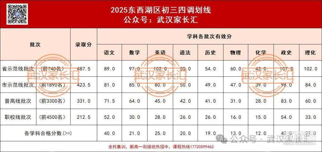 东西湖.jpg