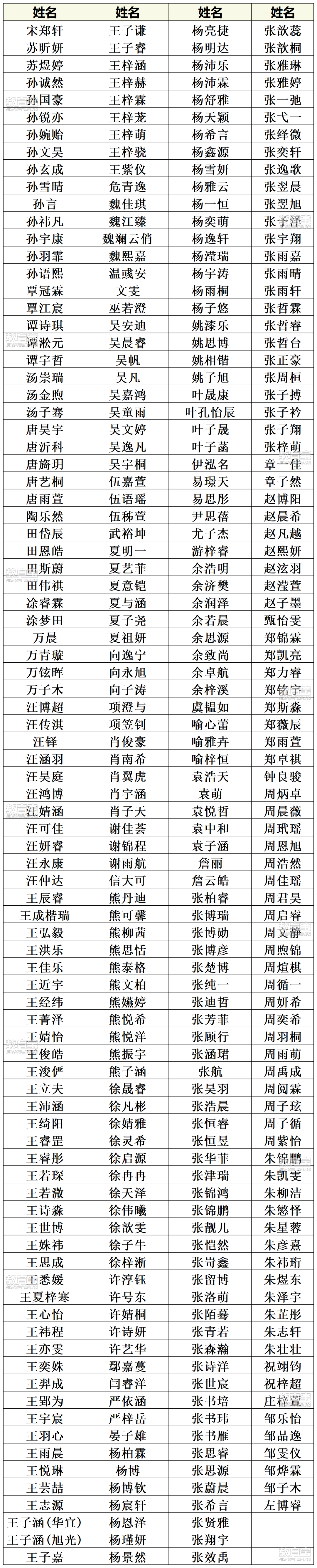 795288b8edc858f452fe723756f1daa6.png