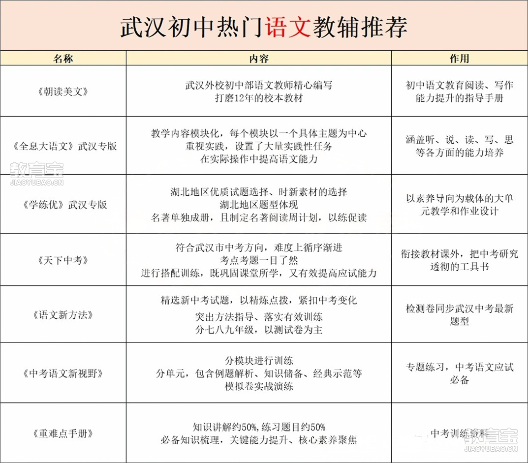 语文.png