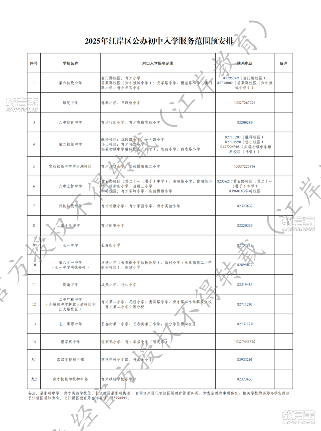 228b8274904286d1dd5138b68af5416c.png