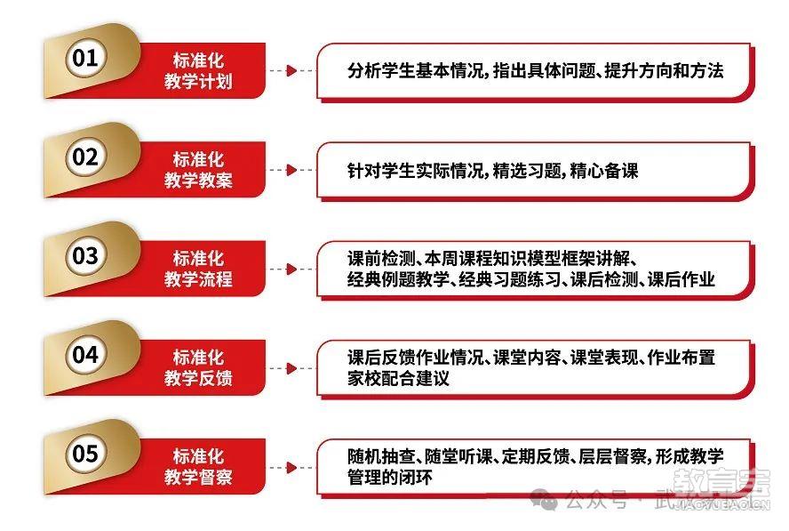 教学.jpg