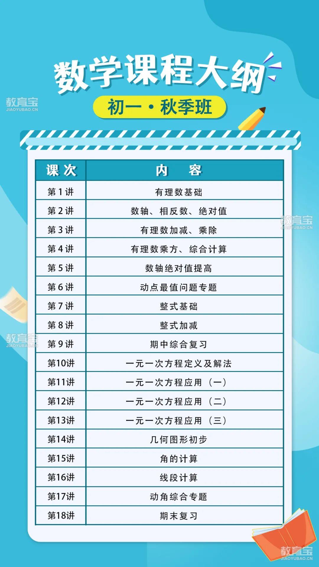 初1数学.jpg