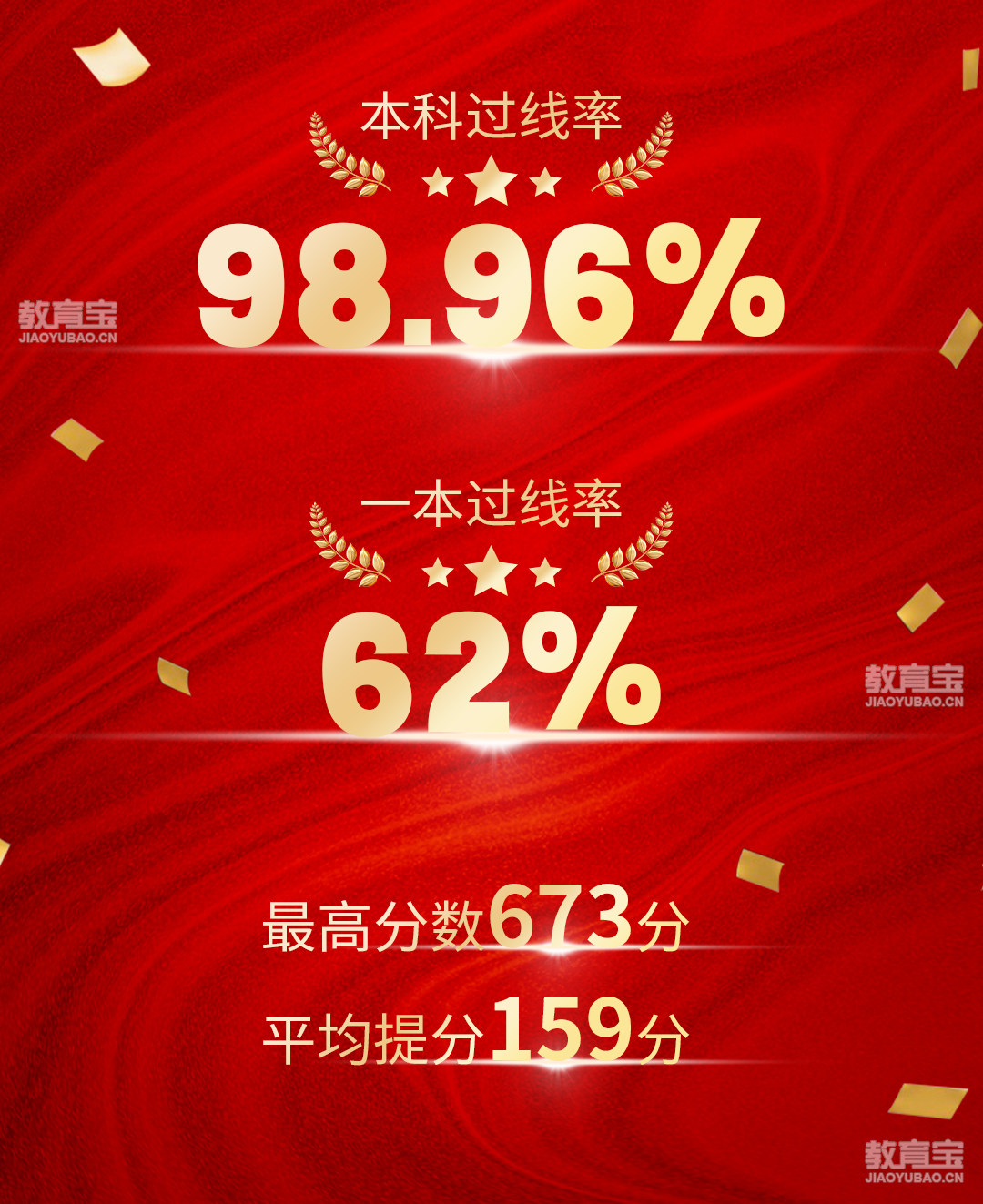 badaa2d7a569b8bbee06cc12d6c2612.png