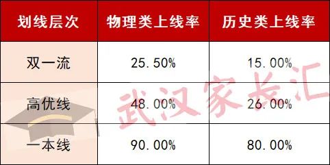 上线.jpg