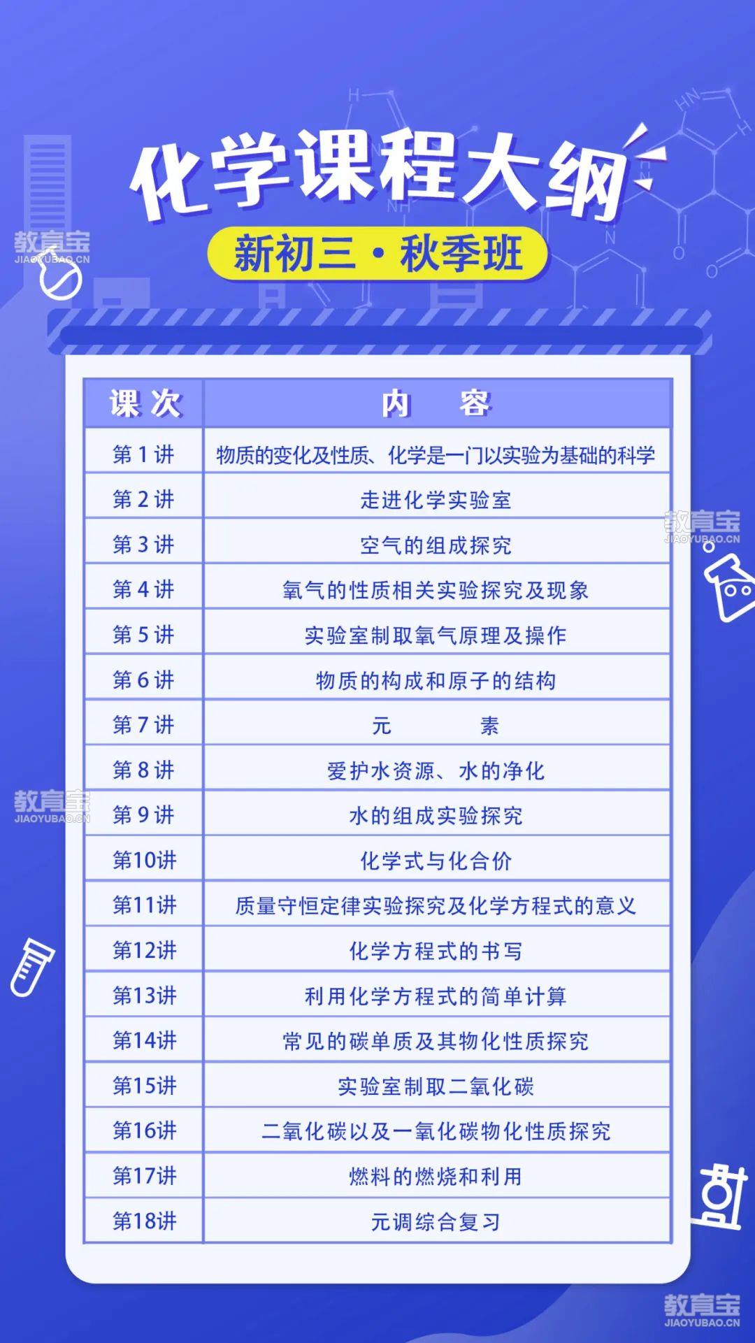 化学-初3.jpg