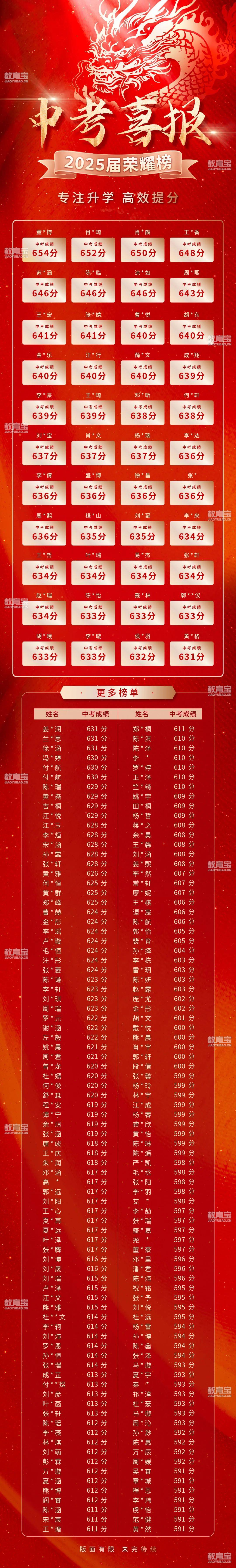 高分.jpg