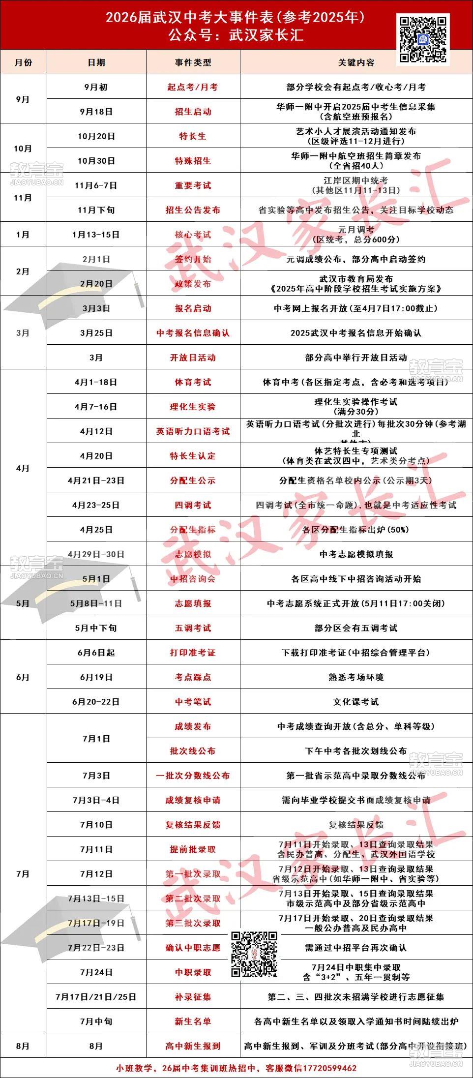 26届中考大事件.jpg