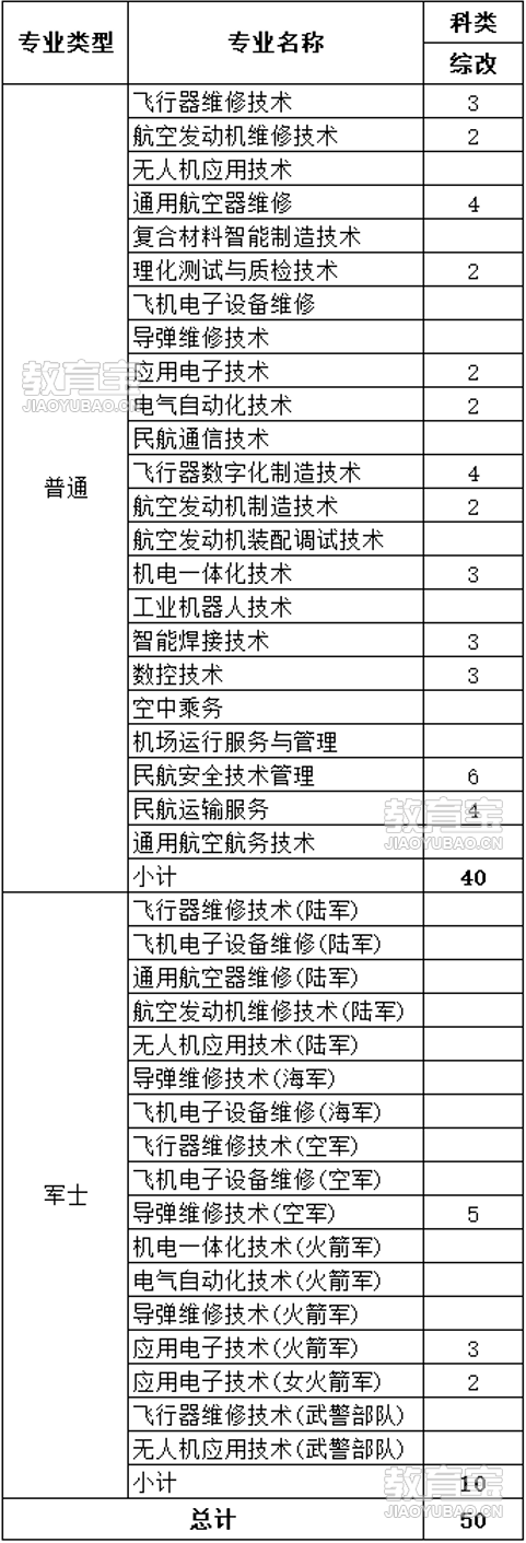 海南.png