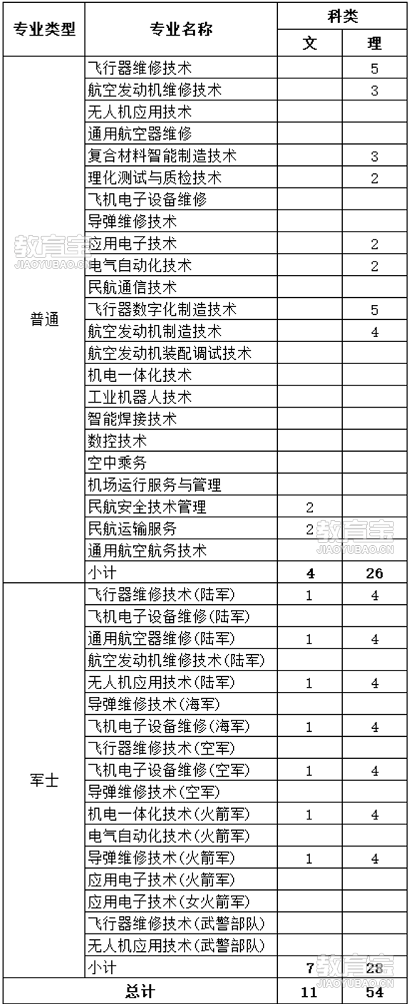 重庆.png