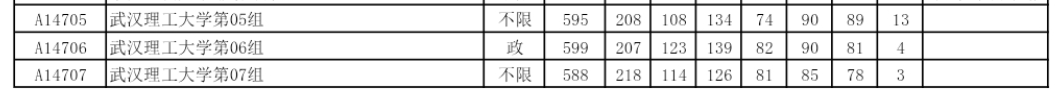 115ddf119ca3f78bb8874bc6c797f97.png