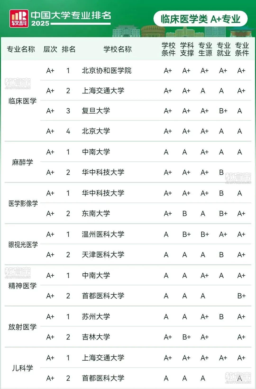 1877f0cba91cb2f5ad2b11098e67ada2.jpg