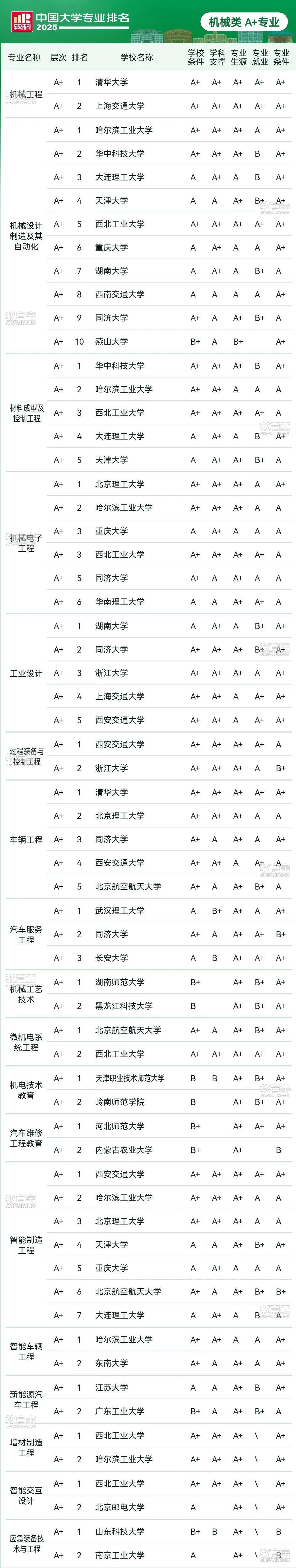 7b0548e629e4f04e237abe3760aee6ee.jpg