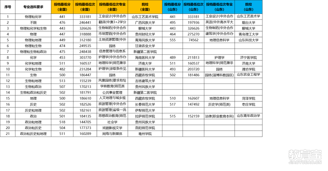 f40115fa81424a7883ad517abcc28aa4.png
