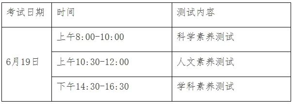 山东师范大学附属中学幸福柳分校-考试时间.png