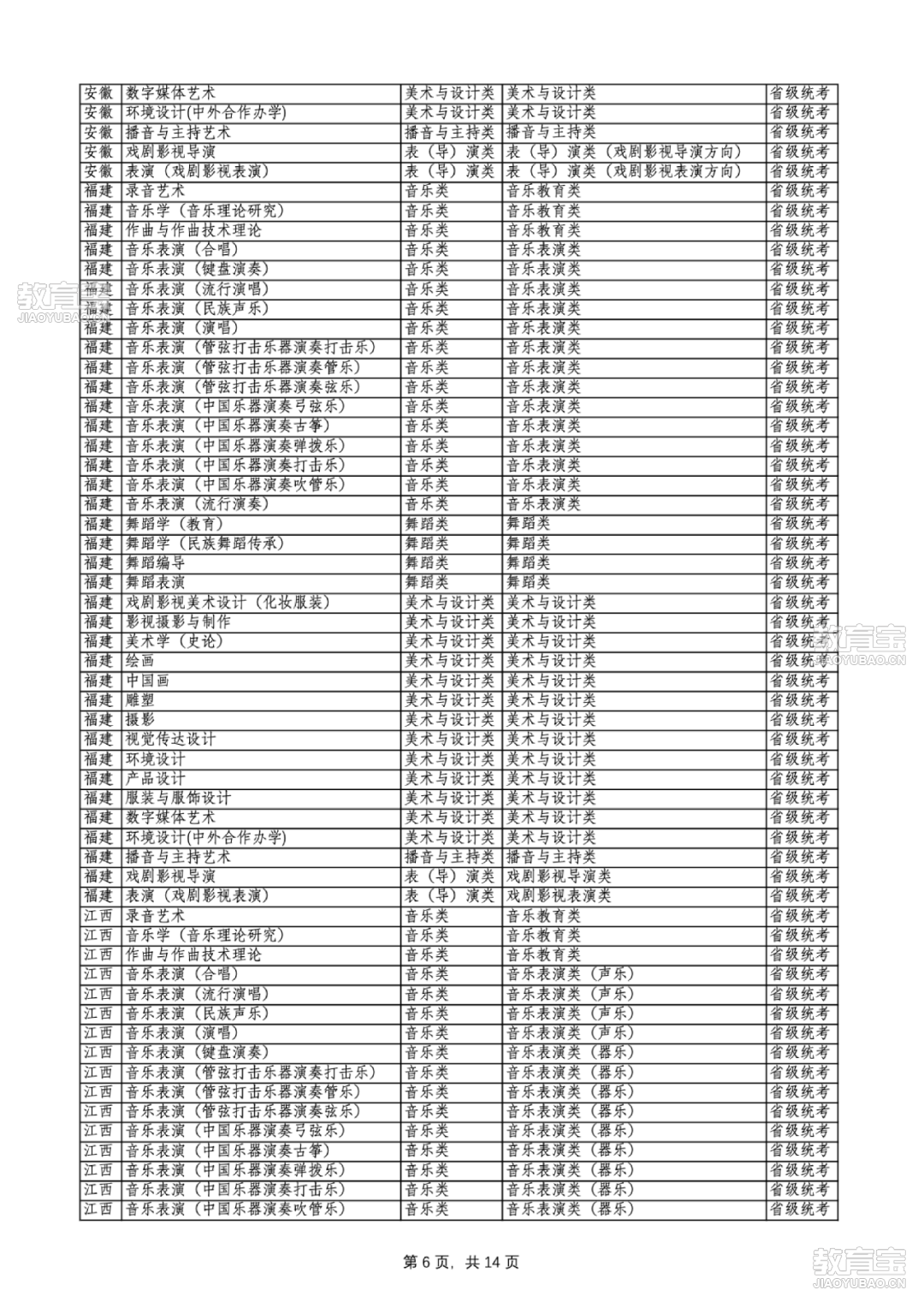 云南艺术学院校历图片