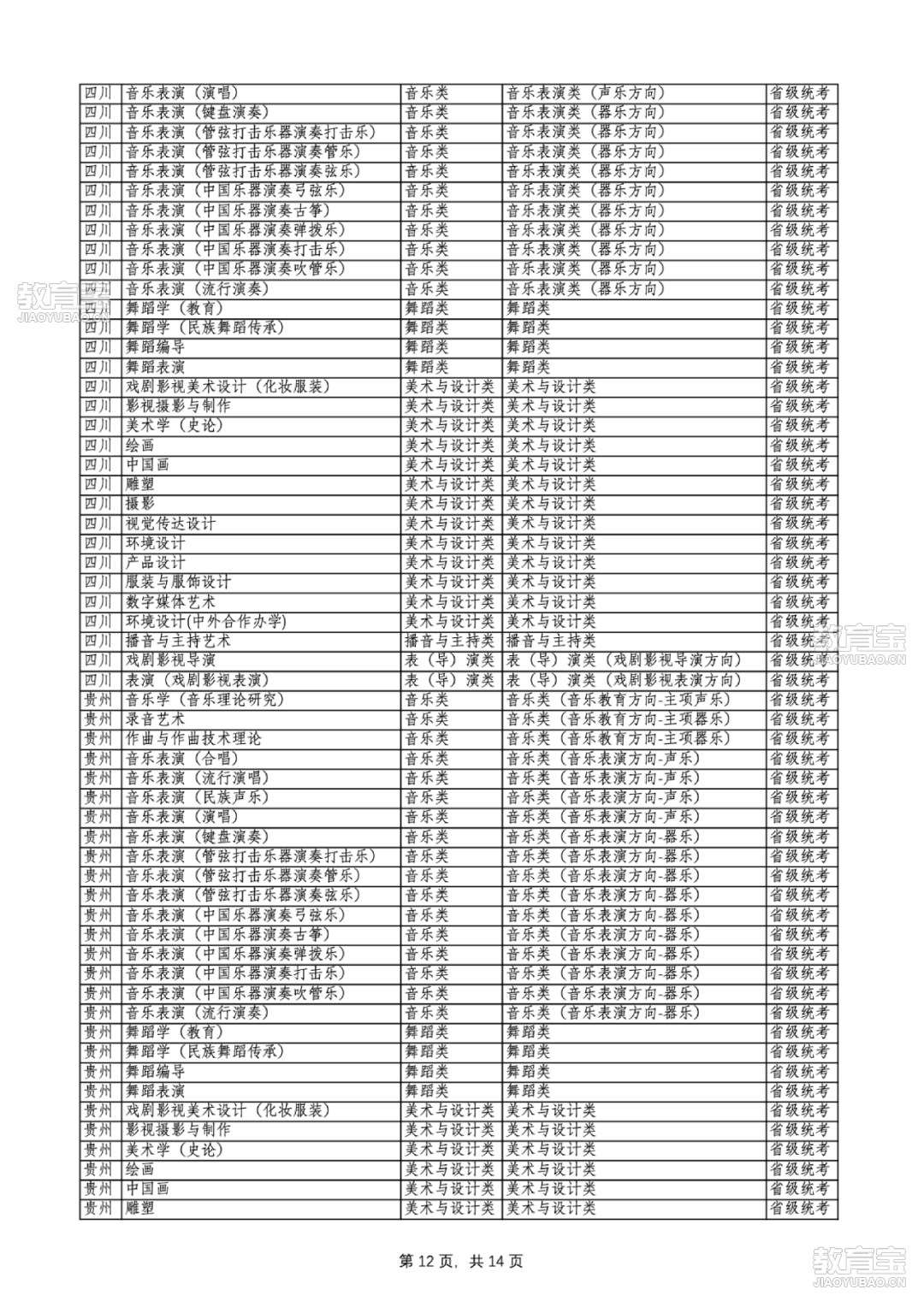 云南艺术学院校历图片