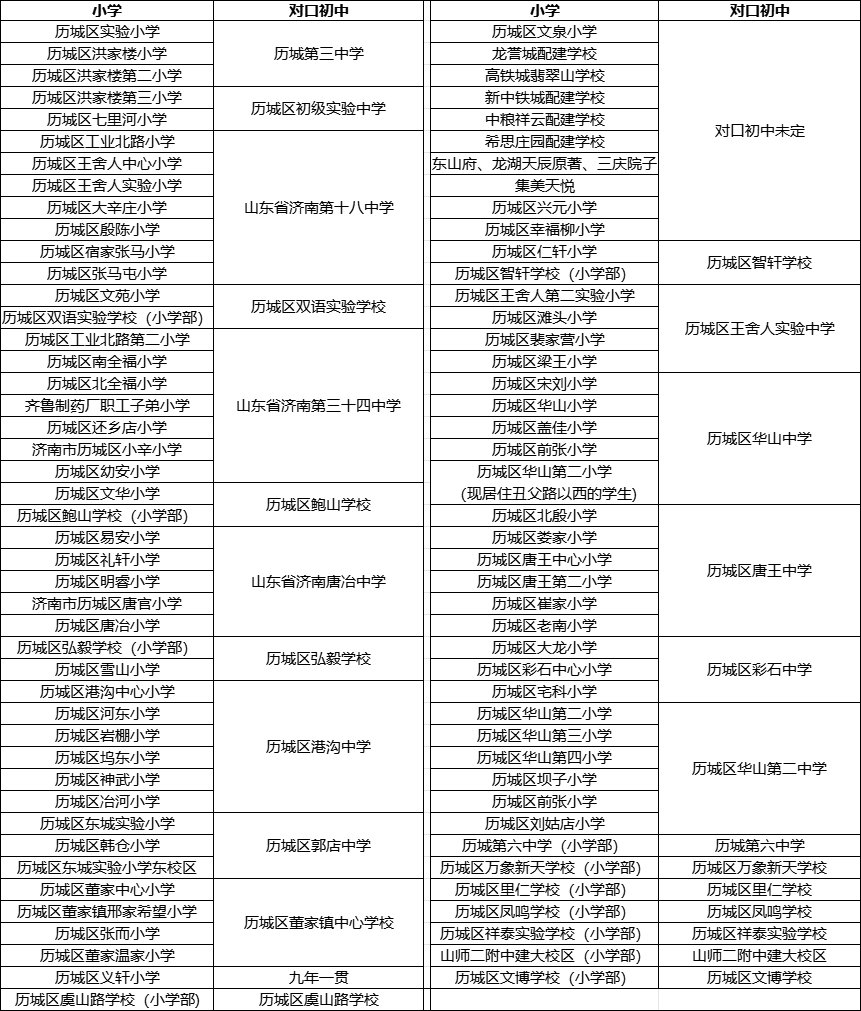 559d7b6adc604014e0b52cb4127bf6a0.png