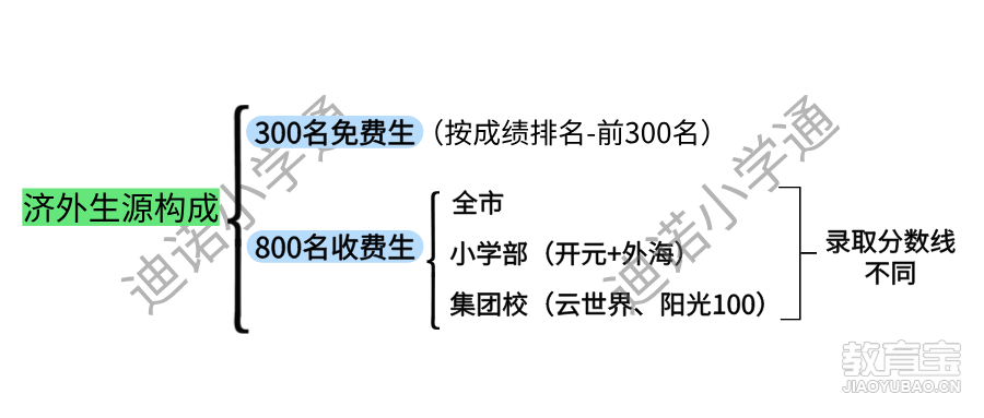 6.18父亲节地产借势手绘风公众号首图__2025-06-13+09_30_06.png