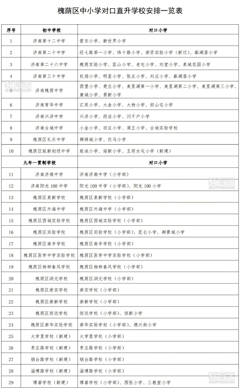 2d9954a7759da4d1002f919d8f4fbf10.png