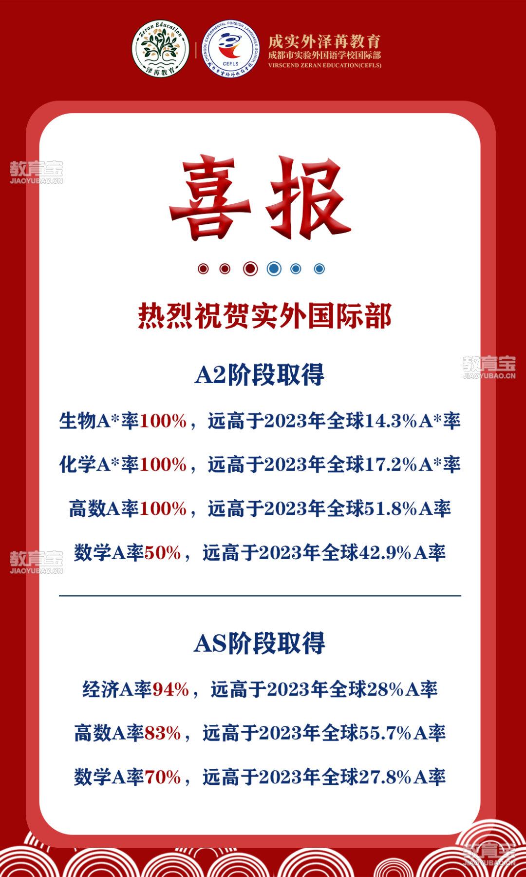 24年8月AL喜报.png