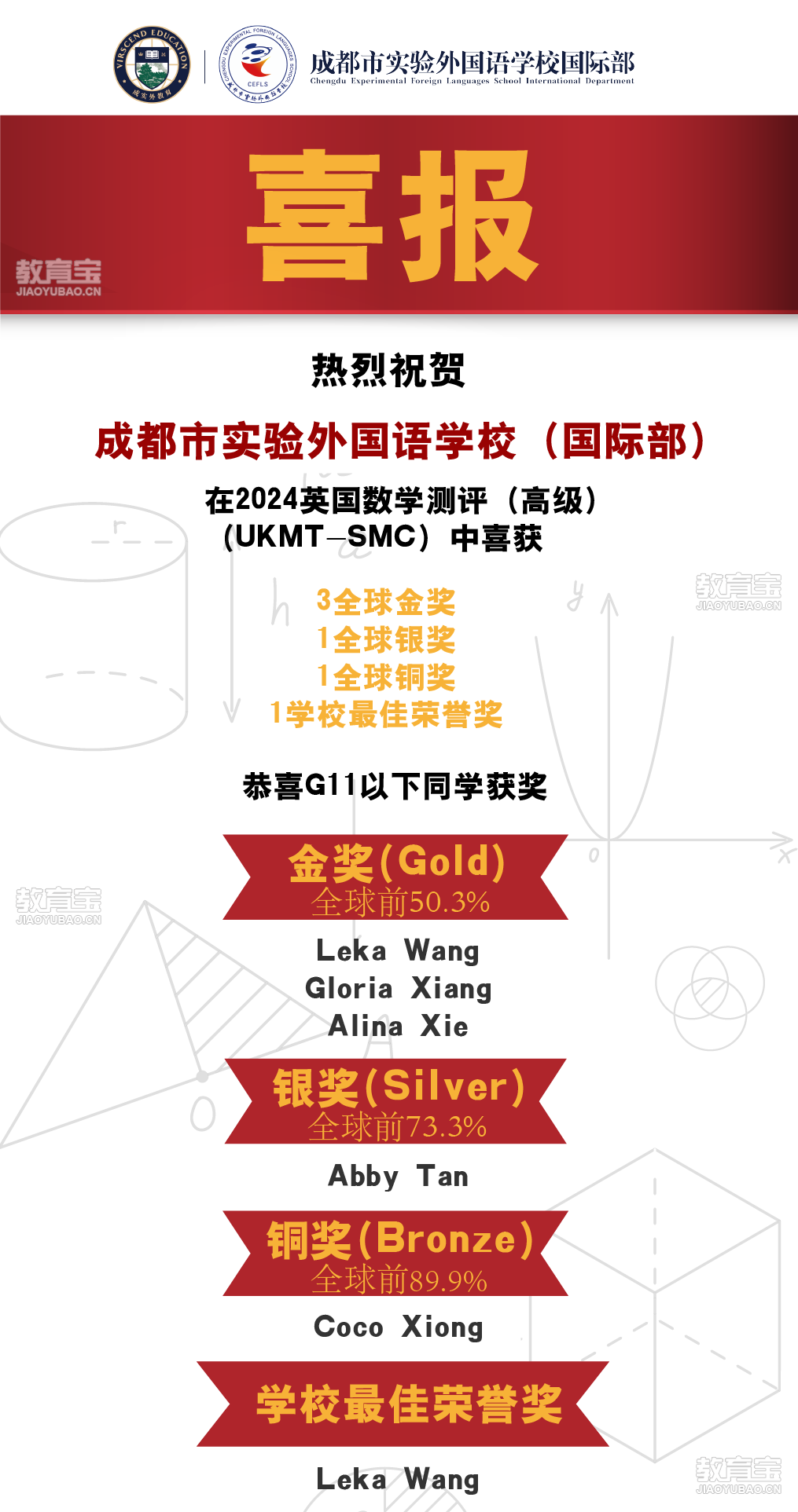 8 UKMT-SMC.png