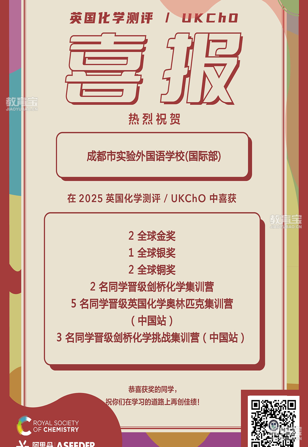 UKChO.png