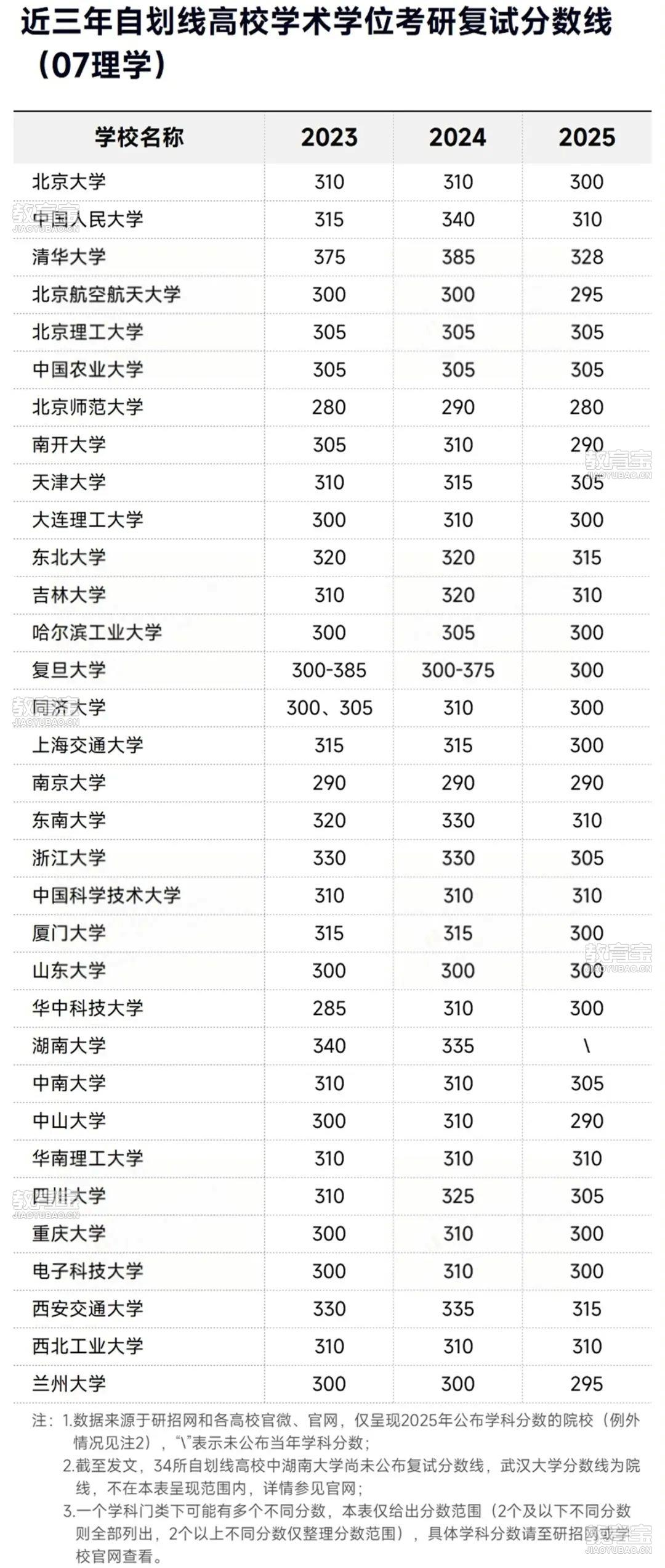 8636bba88dc64ee1fea86ac971eac22.jpg