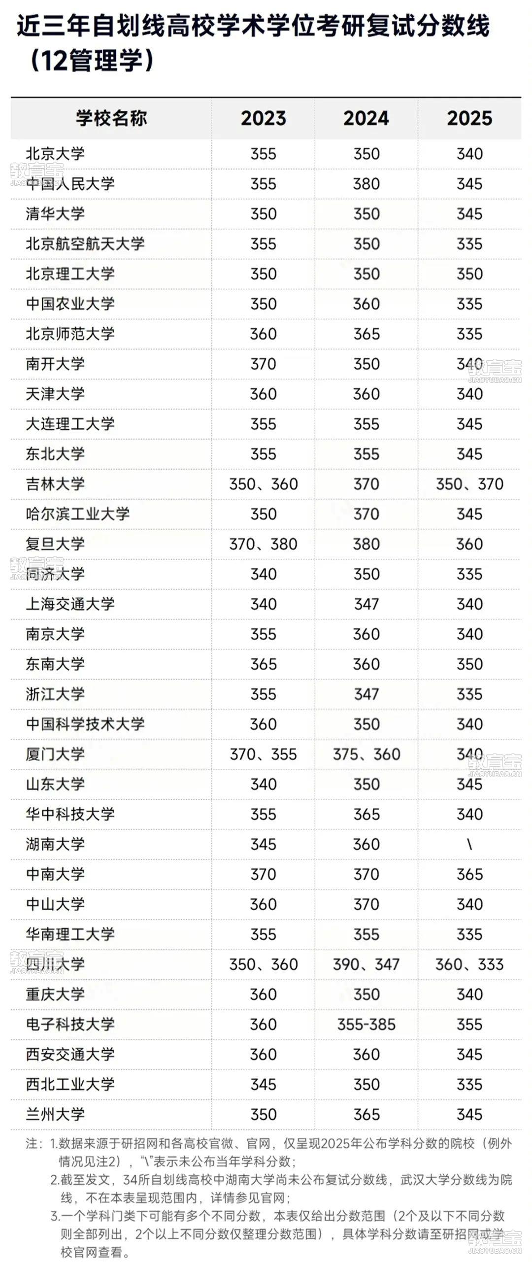 d4565a05aa1bb562c6bc3cea0d152b8.jpg