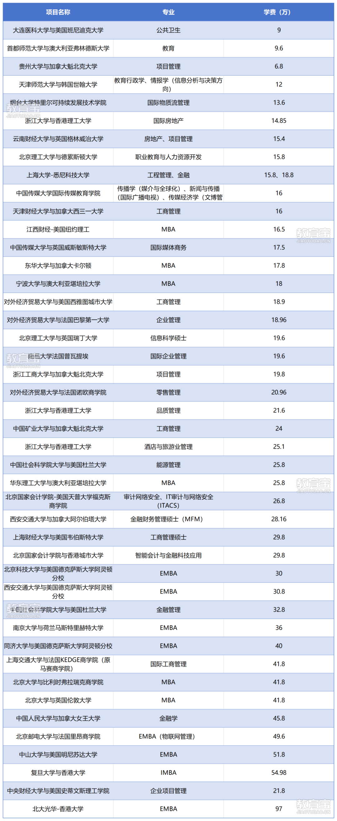 工作簿1_Sheet1.png
