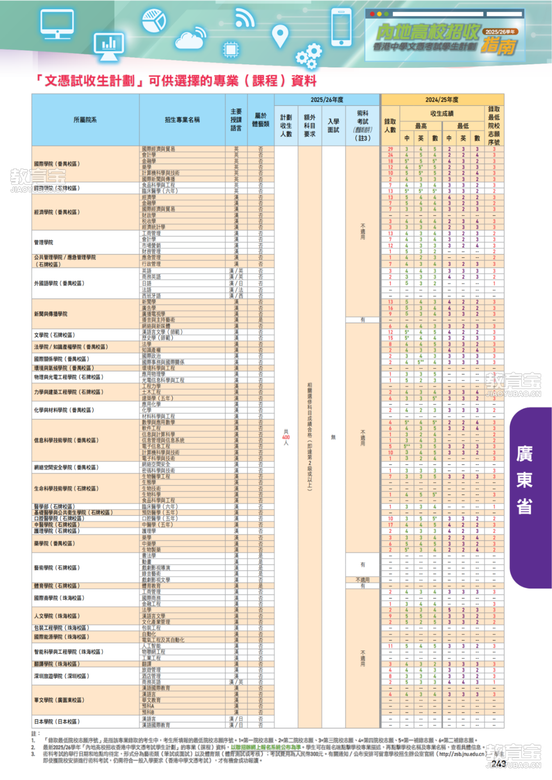 暨南大学_00(1).png